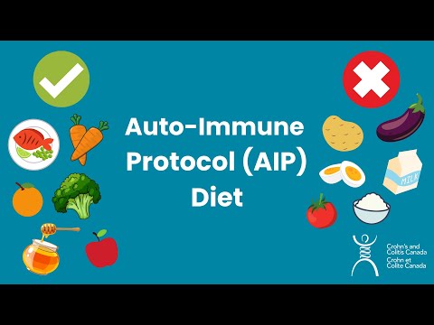 What Does the AIP Diet Entail?