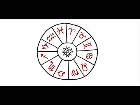 What are the zodiac signs that belong to me?