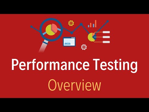 Understanding Performance Testing