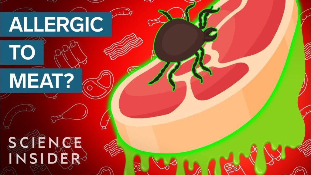 The Culprits Behind Meat Intolerance Giga Paper