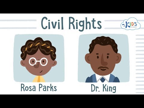 The Impact of the Civil Rights Act of 1964