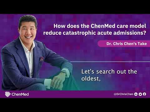 Insurance Accepted by Chen Medical