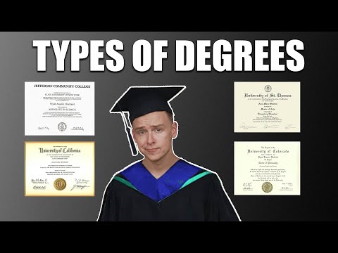 Understanding Postgraduate Degrees