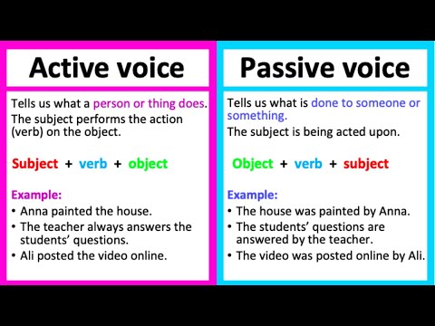 Understanding Active Voice: A Beginner's Guide