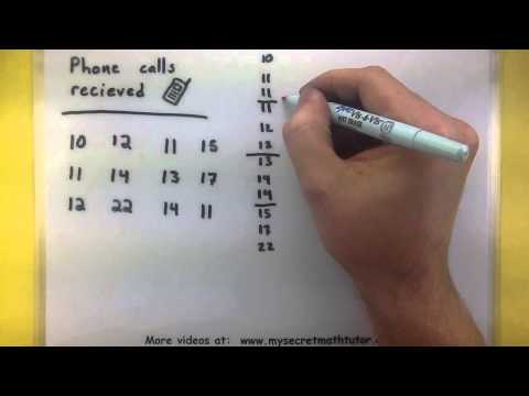 Understanding the Concept of Outliers in Mathematics