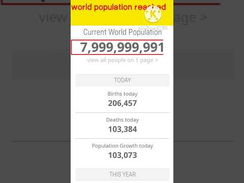 What is the present global population?