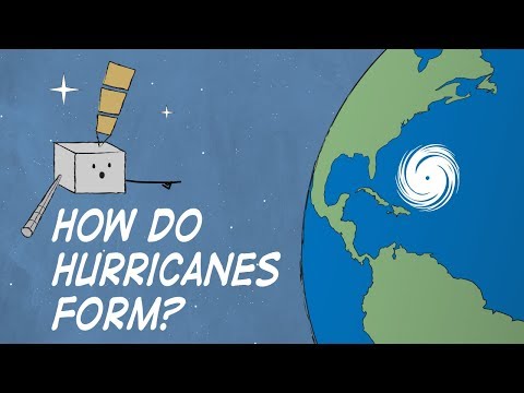 The Underlying Factors that Trigger Hurricanes