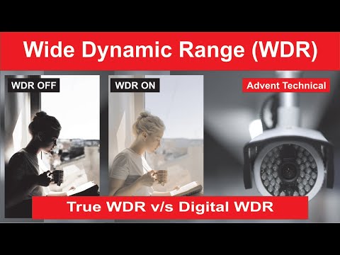 Explaining the Meaning of WDR on Dash Cam