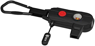 Personal Security Products